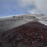 Авачинский вулкан туры Камчатка
